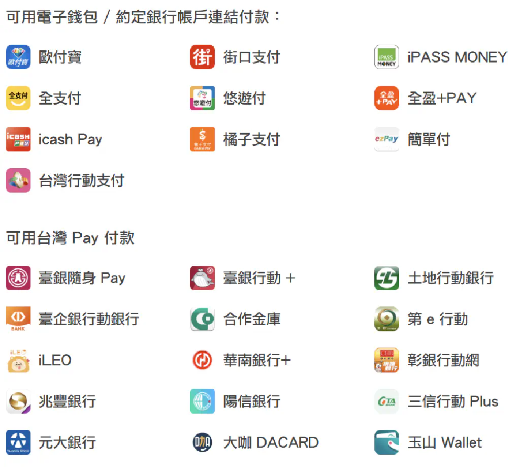twqr supported providers hu e7d76d370d55fb82